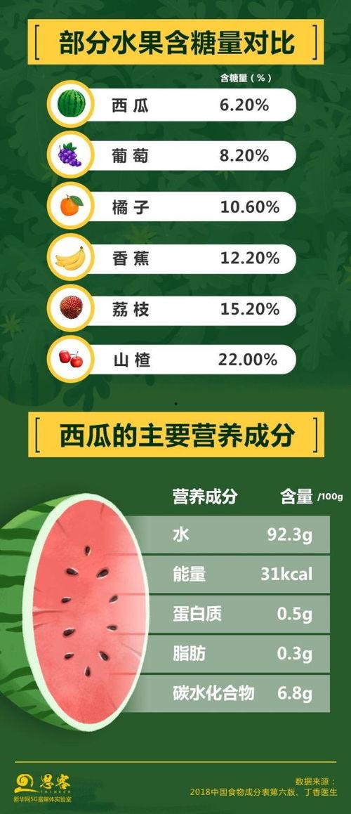 中国吃瓜花样视频