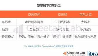 北京头条吃瓜群众,揭秘吃瓜群众的幕后故事”