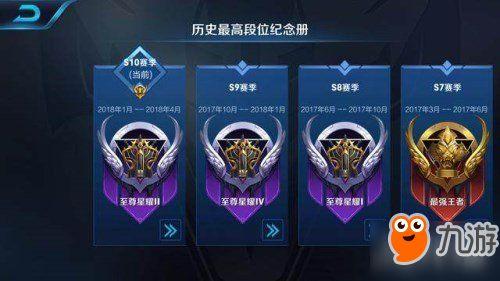 吃瓜迅雷王者荣耀,揭秘王者荣耀背后的热点与风云